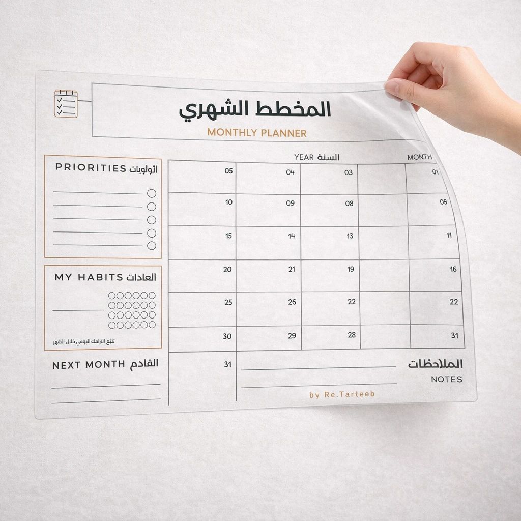 مخطط شهري جداري شفاف بتقنية الالتصاق الساكن – قابل لإعادة الاستخدام والمسح - 1