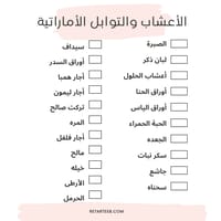 Emirati Spices Labels – 20 Waterproof Stickers thumb 4