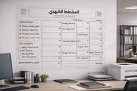 مخطط شهري جداري شفاف بتقنية الالتصاق الساكن – قابل لإعادة الاستخدام والمسح thumb 3