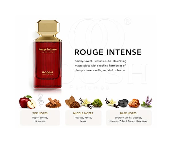 ROUGE INTENSE