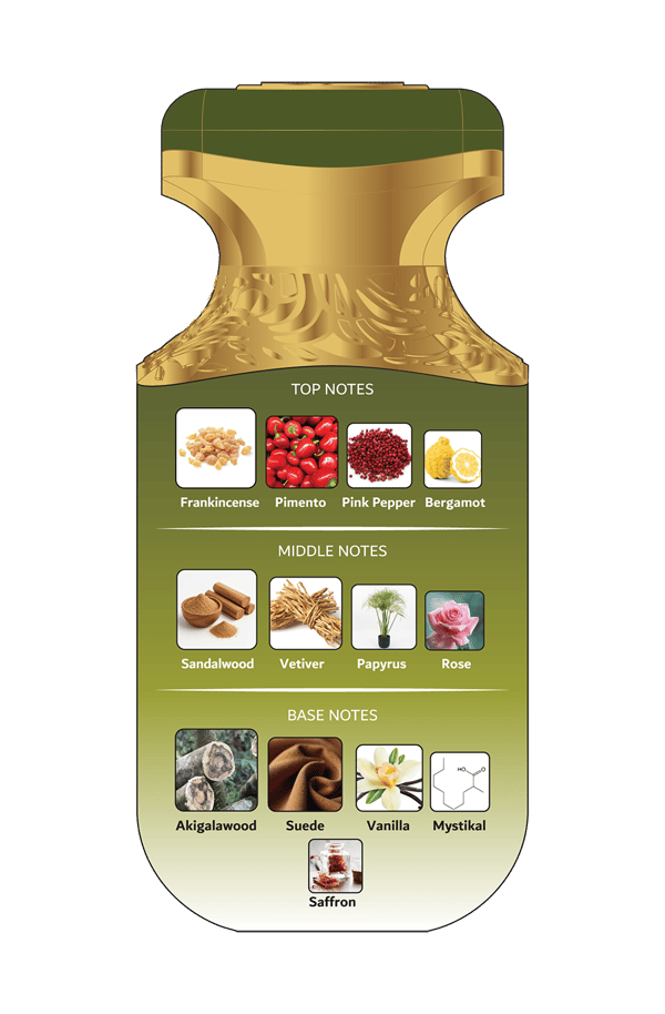 Bouquet Collection by ROOSH
