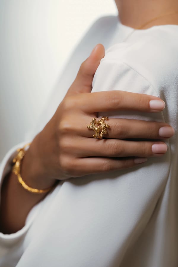 TWIG Statement Ring
